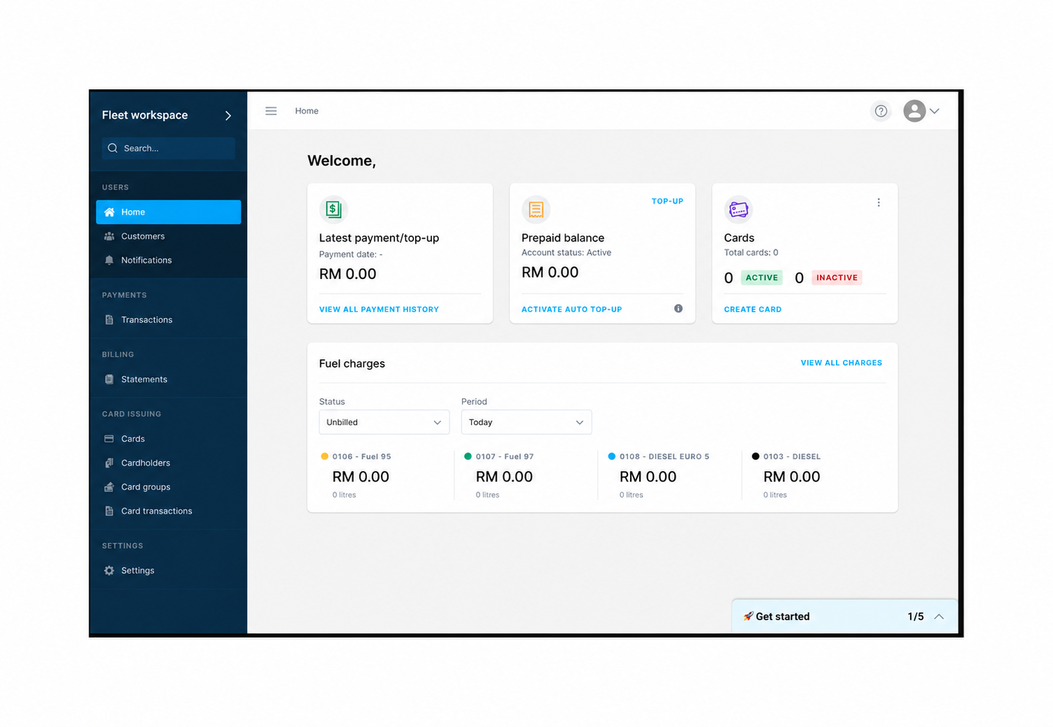 Fleet dashboard and onboarding checklist; edited to remove branding
